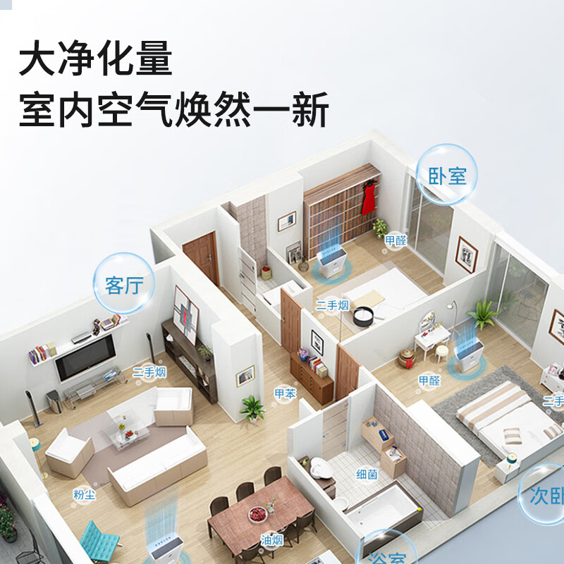 乐视空气净化器Q728 高效过滤净化空气甲醛带遥控 6976047980053
