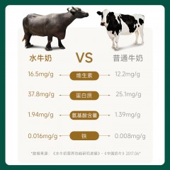 良西农场 水牛纯牛奶 200ML*10盒*3提