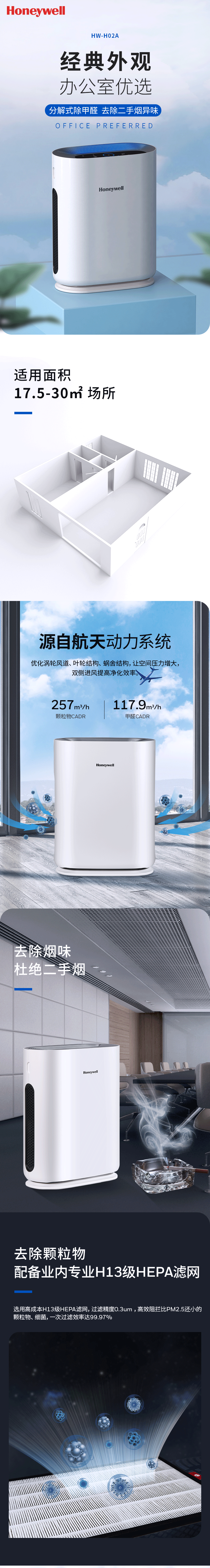 14024-HW-H02A-空气净化器-详情页-22-11_790_01.gif