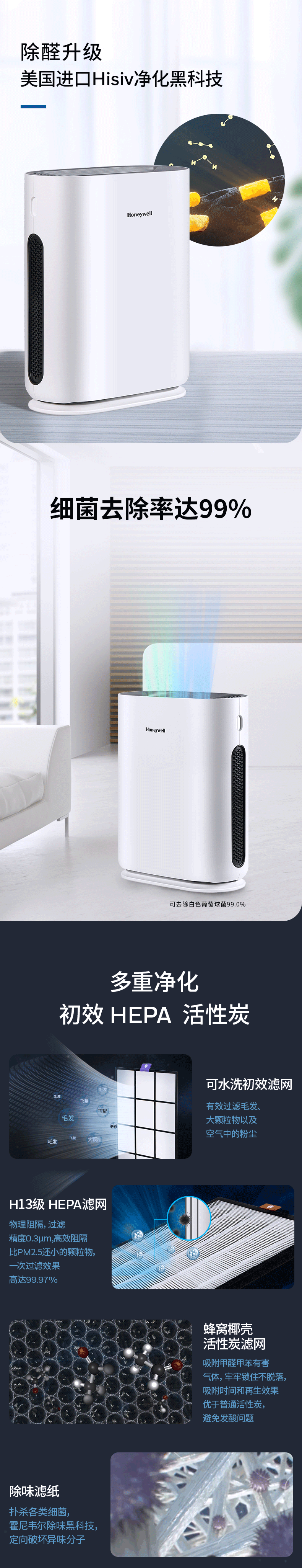 14024-HW-H02A-空气净化器-详情页-22-11_790_02.gif